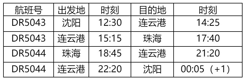 瑞丽航空沈阳分公司,瑞丽航空国际航线