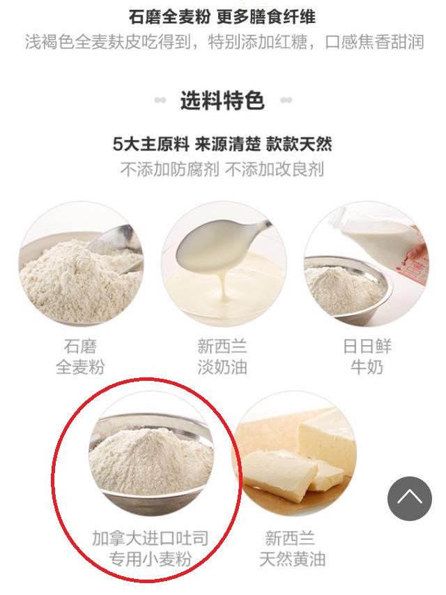 你买的全麦面包“不正宗”？官方提醒→