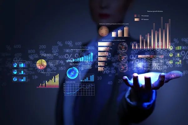 高科技企业投资回报率,高科技创业项目前景如何