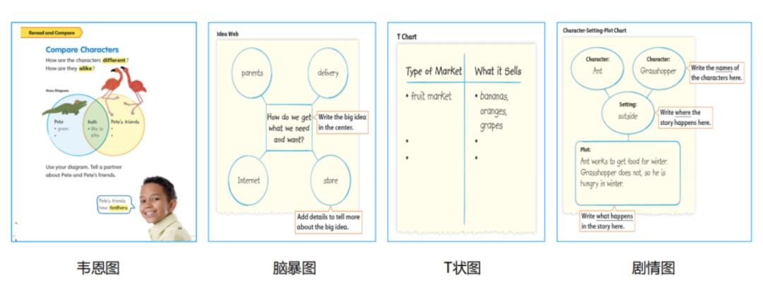别再乱报班！3位妈妈现身说法，帮你深扒下这个在线英语课