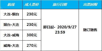 幸福航空恢复大连往返烟台及大连往返威海的航线