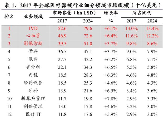 这个黄金赛道我特别喜欢（下）
