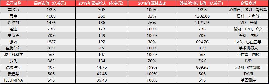 这个黄金赛道我特别喜欢（下）