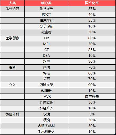 这个黄金赛道我特别喜欢（下）