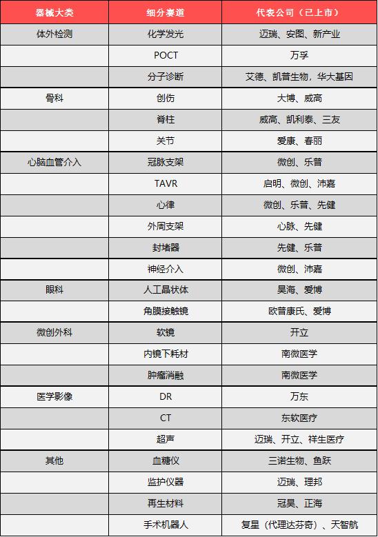 这个黄金赛道我特别喜欢（下）