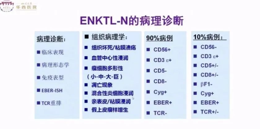 nkt细胞淋巴瘤第四期治疗病例,nkt细胞淋巴瘤第四期