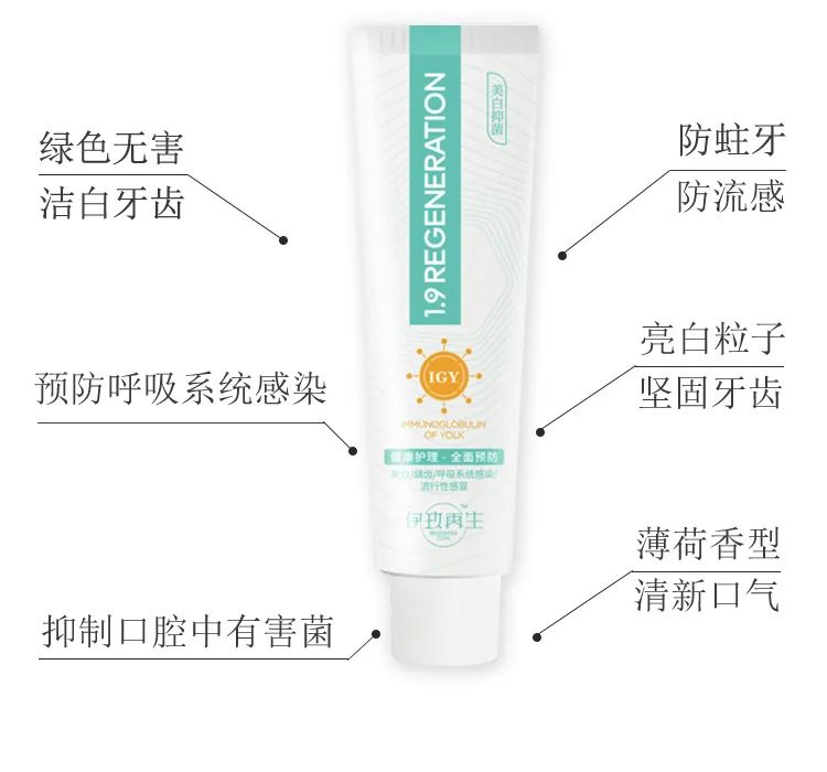 用这款神奇的专利牙膏刷一刷，3分钟KO细菌，老牙垢瞬间溶解，老黄牙不见了，多年的口臭都消失了，牙医强烈安利