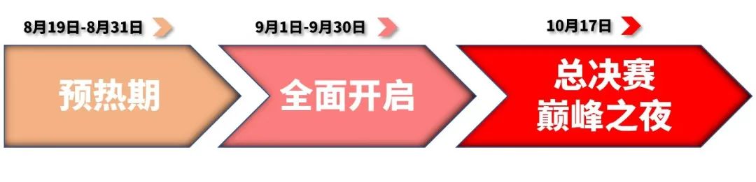 i听厦门公众号,i听厦门