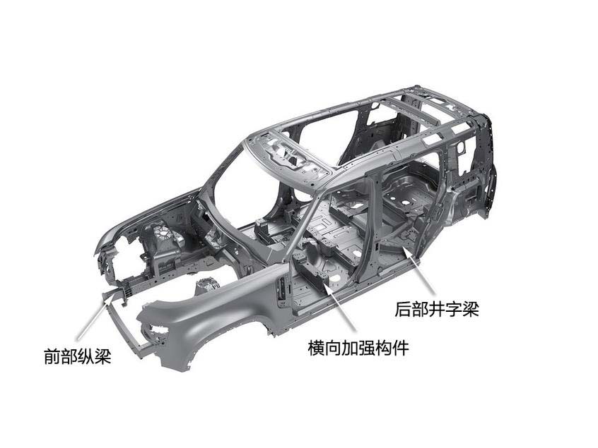 没大梁的卫士还能越野吗,越野感十足全新路虎卫士实车