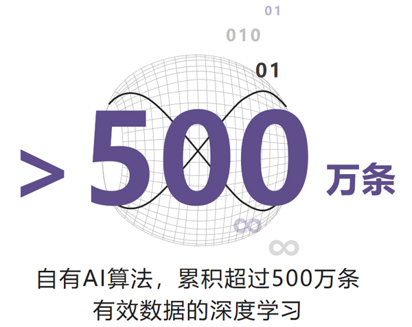 用ai照顾老年人和患者,用ai照顾老年人