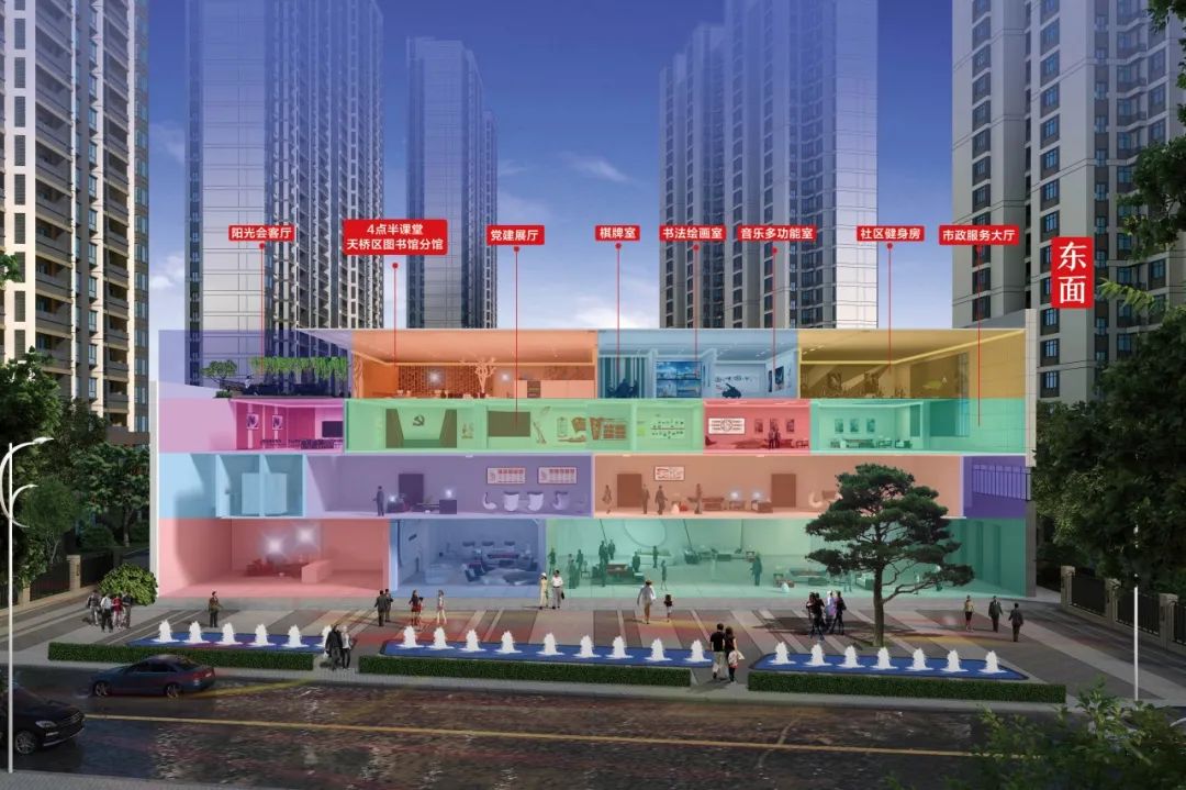 天桥区未来发展潜力,天桥区未来发展2022