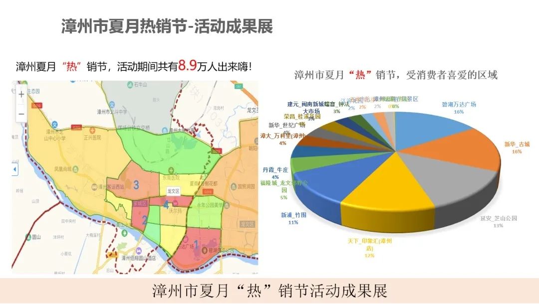 漳州景区游客爆满,漳州最新热度