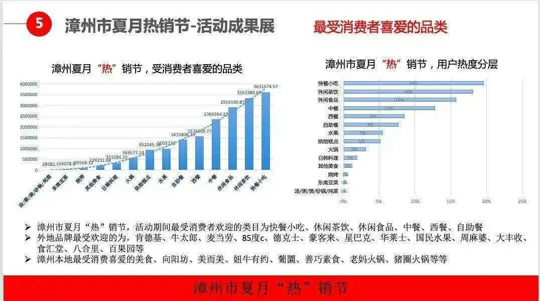 漳州景区游客爆满,漳州最新热度