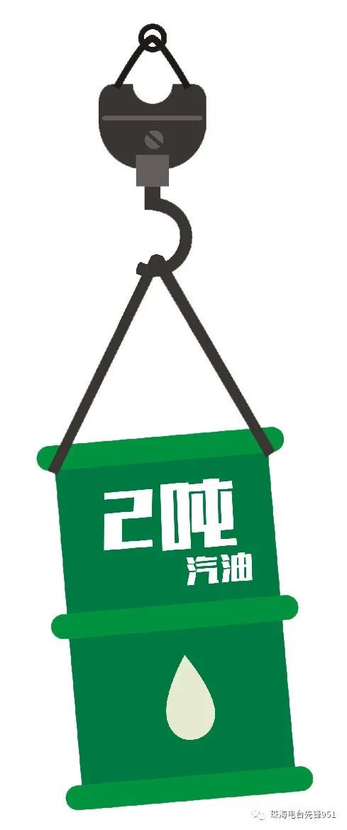 珠海市居民有什么福利,最新珠海加油哪里最优惠