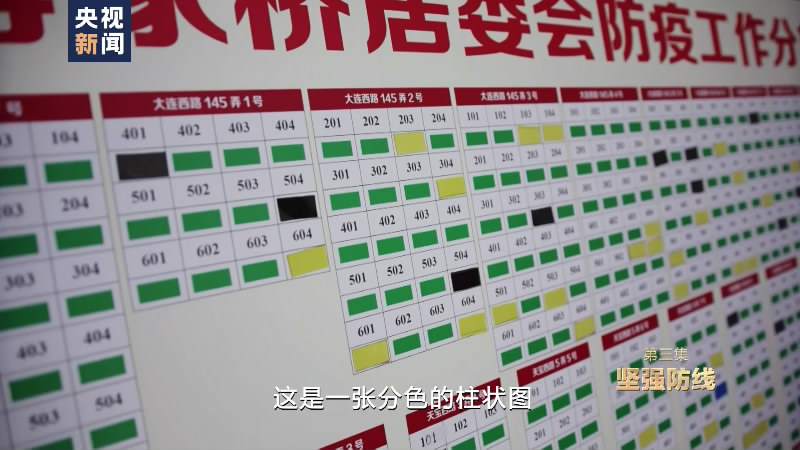 同心战役在行动视频,同心战疫第四集