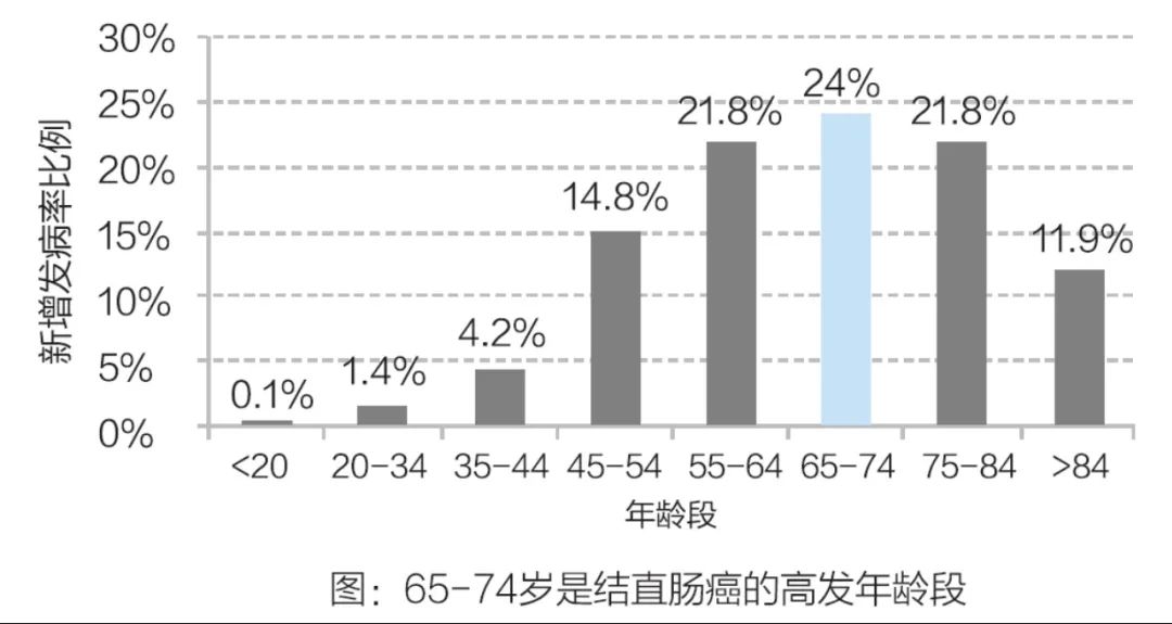 菜板保护,菜板好用又健康