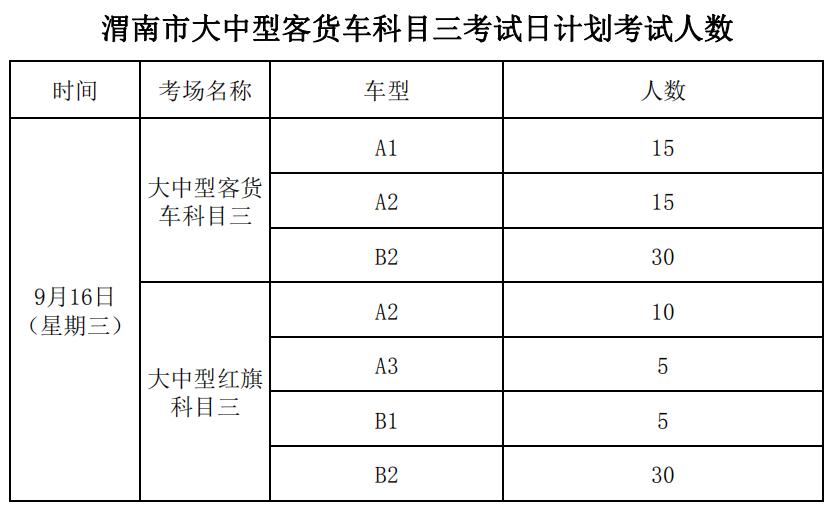 机动车驾驶人考试工作纪律,机动车驾驶人考试工作规范