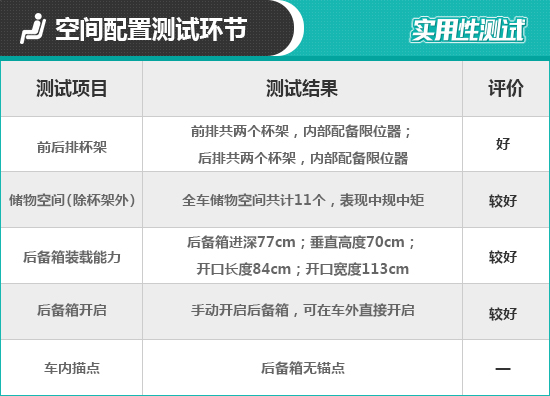 新车展示2020款别克昂科拉gx,别克昂科拉2020豪华款静音效果