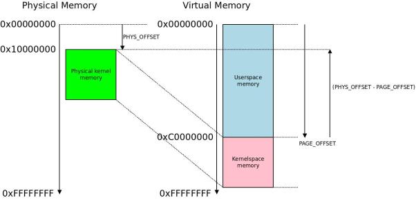 万字长文全面解密,万字长文解读全集