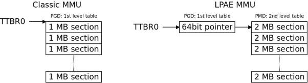 万字长文全面解密,万字长文解读全集