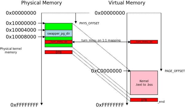 万字长文全面解密,万字长文解读全集