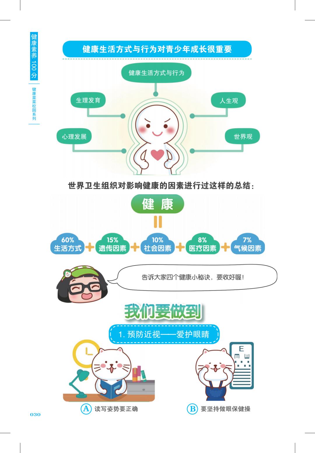 健康知识书漫画,有益于健康的漫画书