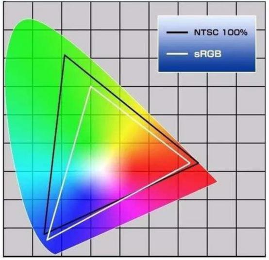 gtx16系列显卡,gtx16系列怎么样