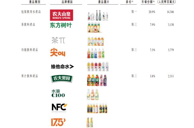 钟睒睒3650亿身价,钟睒睒媒体发布会