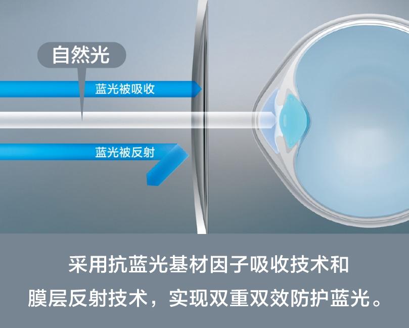 老花镜中的“爱马仕”,日本著名大师的“遗世”之作,千元大牌品质,限时99元疯抢