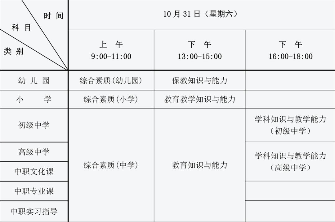 河北省教育考试院官方电话,河北省教育考试院考研公告