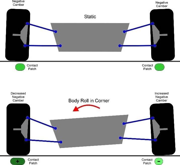 中国汽车市场的底层骗局,车市最真实现状