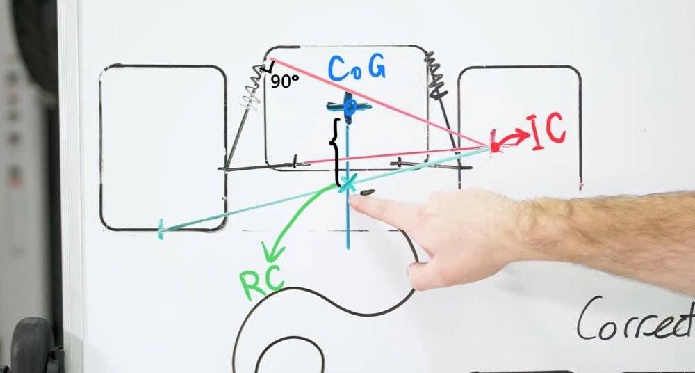 中国汽车市场的底层骗局,车市最真实现状