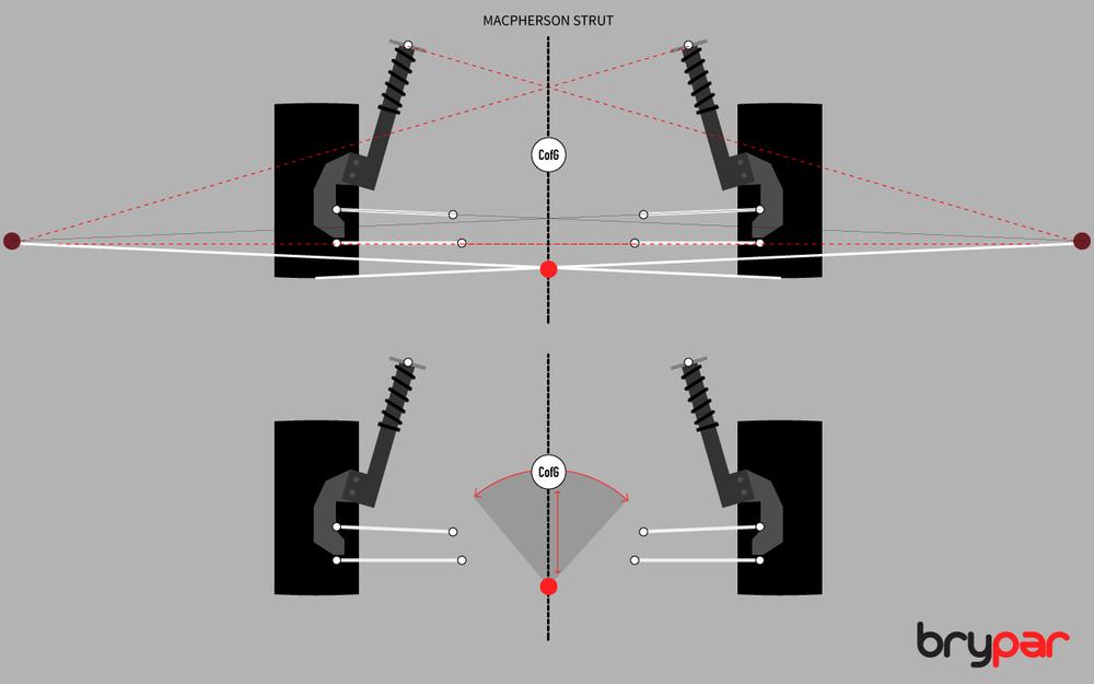 中国汽车市场的底层骗局,车市最真实现状