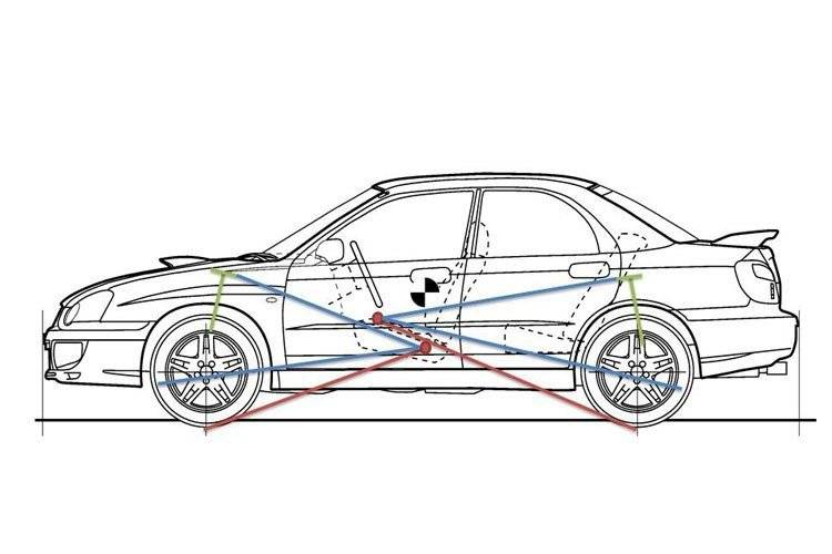 中国汽车市场的底层骗局,车市最真实现状