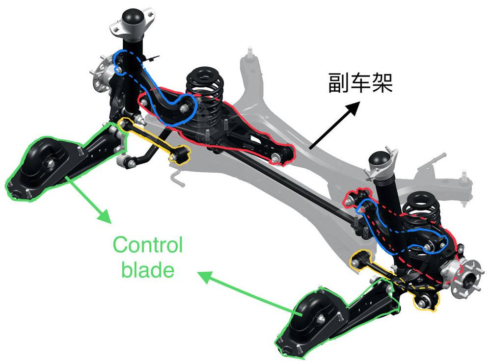 中国汽车市场的底层骗局,车市最真实现状