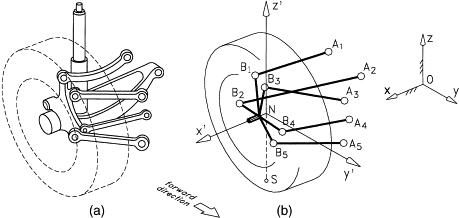 中国汽车市场的底层骗局,车市最真实现状