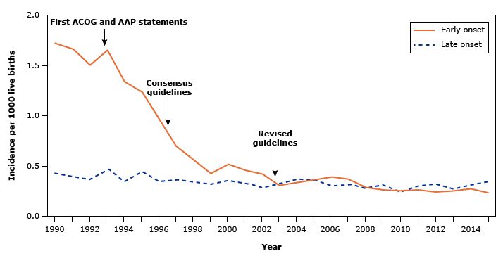百雀羚清洁面膜,b群链球菌感染需要提前剖宫产吗