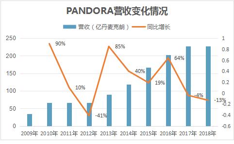 施华洛世奇天鹅向左还是向右,施华洛世奇天鹅珍珠