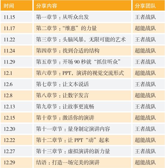 如何成为更受欢迎的内训师,内训师最难的是什么