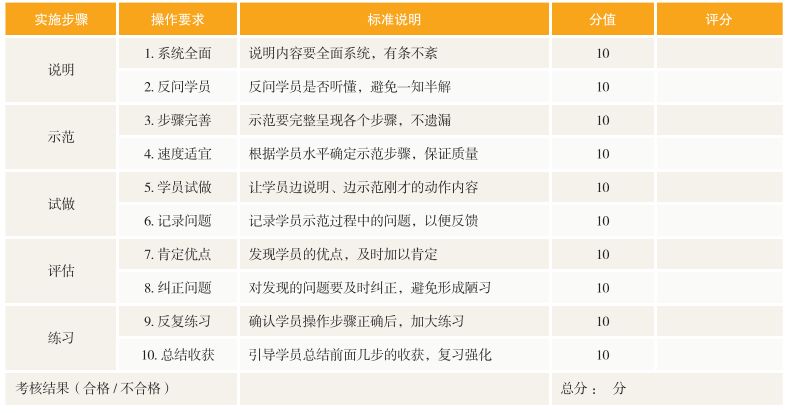 如何成为更受欢迎的内训师,内训师最难的是什么