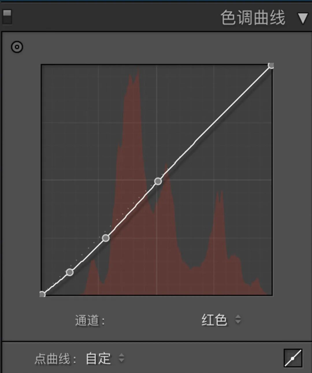 买不起胶片相机,买不起数码相机买个胶片相机