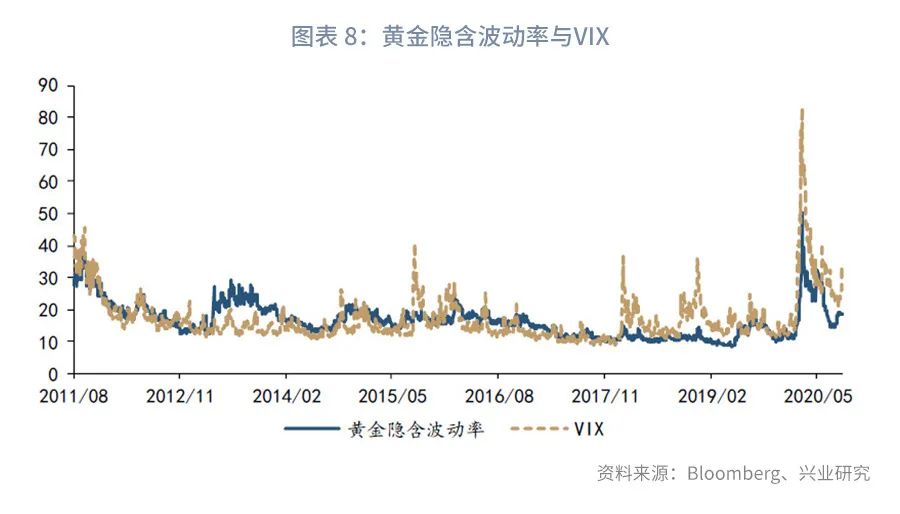 黄金交易价格一样吗,深度推荐黄金境内外价差交易指南