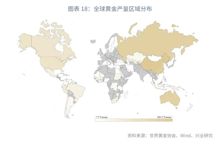 黄金交易价格一样吗,深度推荐黄金境内外价差交易指南