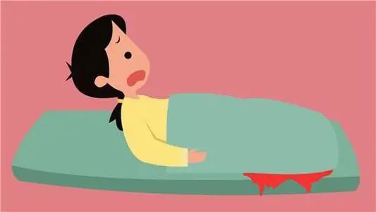 产后出血的识别和处理,产后出血的风险孕早期可以知道吗