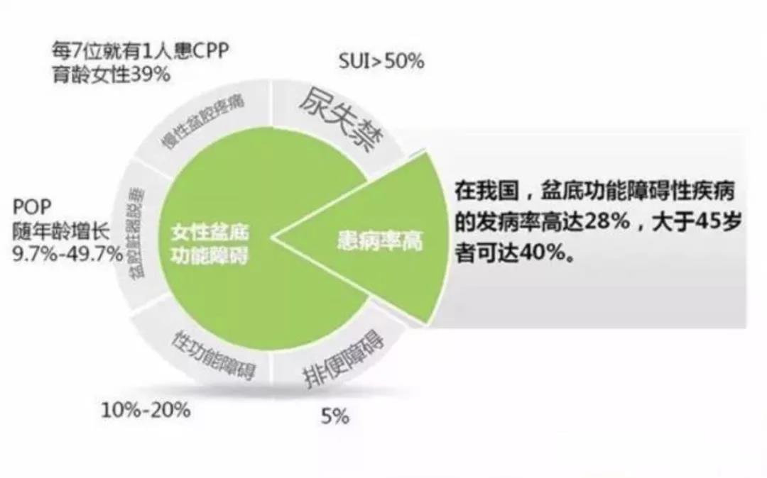 当你不想减肥时看看这些女明星,减肥坚持不下去时看看这些女明星