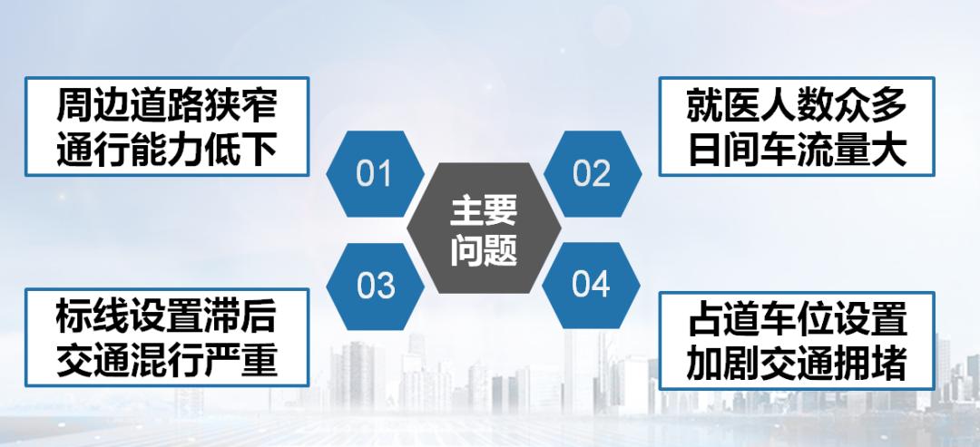 迎战返程高峰交警护航保通畅,缓堵保畅贡井交警严管易拥堵路段