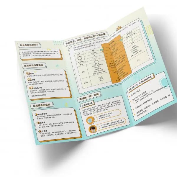 【优秀作品7】收货满满的一天，从这些科普作品开始~