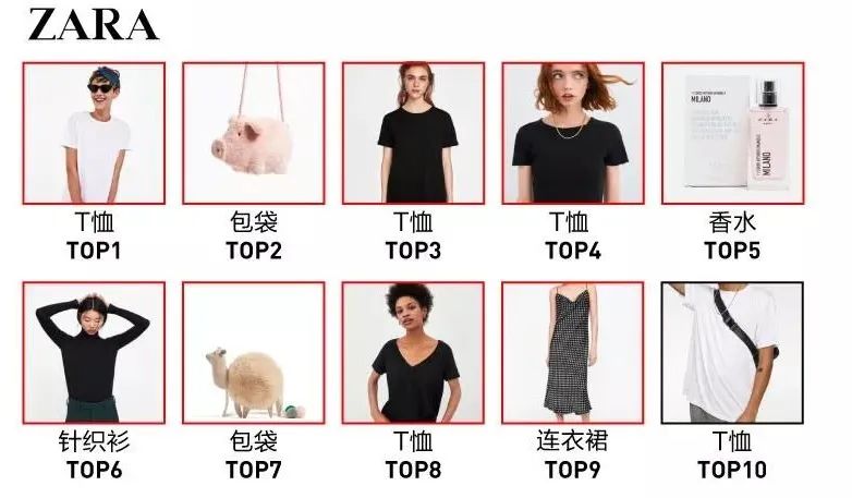 日本高收入者买优衣库的背后,越有钱越爱买优衣库