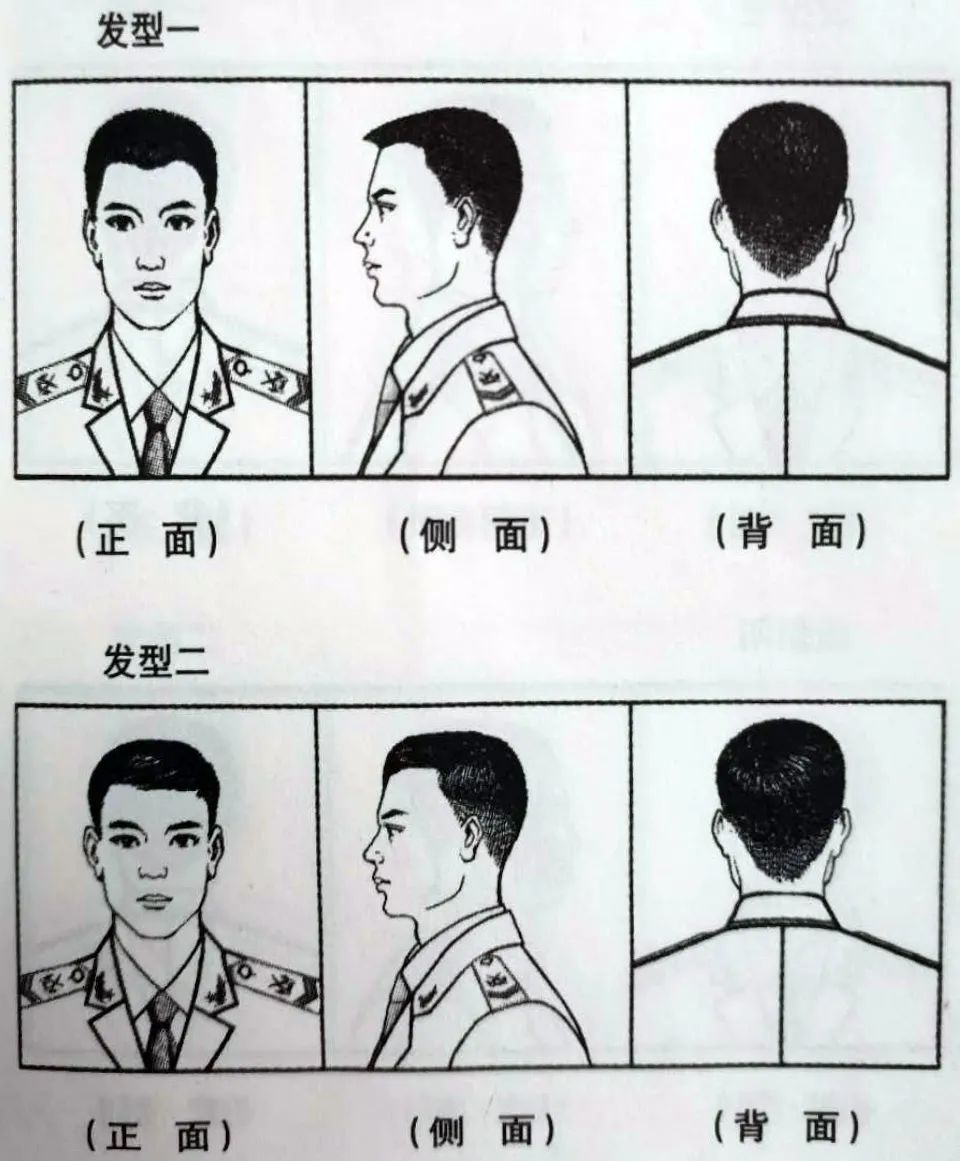 新战友旅游攻略,下半年入伍全攻略