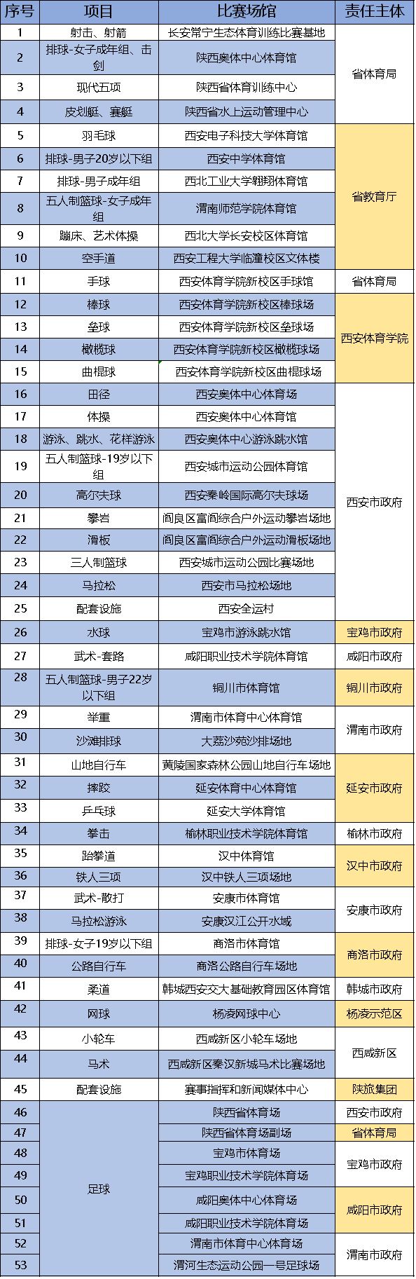 志愿者怎么购买优惠门票,想当志愿者报名怎么报